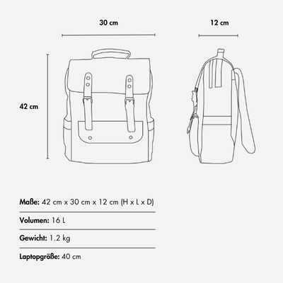 Elvar – 蠟面帆布翻蓋背包