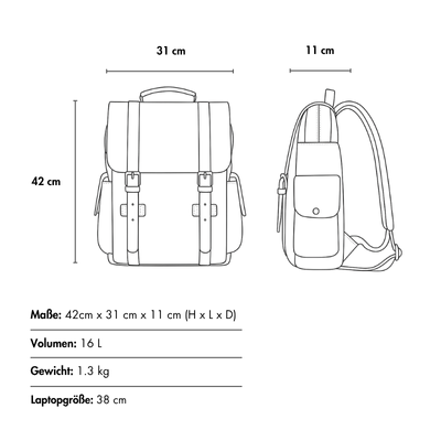 LENZIG – 男士帆布背包，配有皮革翻蓋和筆記本電腦隔層