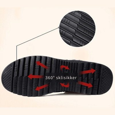 佩特拉 - 整形外科用踝靴